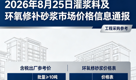循化2026年8月25日灌浆料及环氧修补砂浆市场价格信息通报